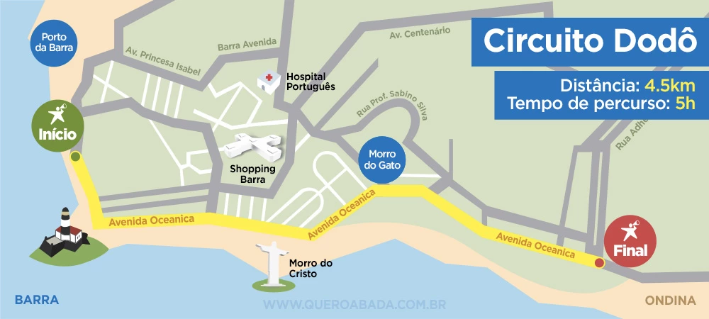 Carnaval na Barra